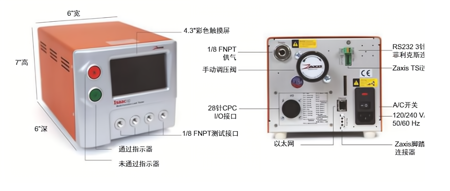 则思Isaac HD示意图